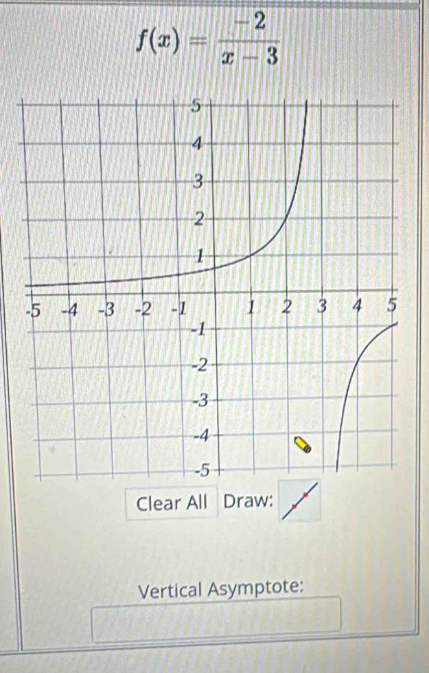 f(x)= (-2)/x-3 
Clear All Draw: 
Vertical Asymptote: