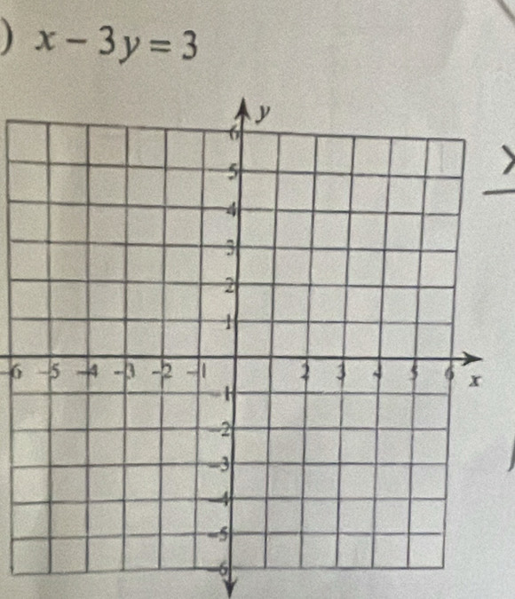 ) x-3y=3
6