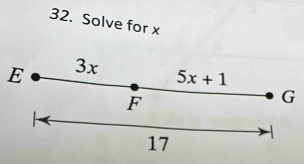 Solve for x