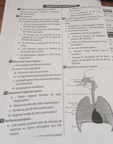 e Definir lex mots et expressions suivants ; Restitution de conmaiss ant= de réalipent de façon efficace es nv 
gat respfratoines.  Alvéole pulmonaire - impiration - expiration del soument.
phique  atres ad  
ε - Le œnouvellèment de l'air dau s
poumons est indispensable.
cén déi
Vrai ou faux ?  Certaines affirmations sont exactes ; recopies 
La Associes chaque définition proposée à l'us d
mois ou expressions de la listé suïvante :
s chaoun
les. Corrígez ensuise les affirmations inéxactes. Mots 
# - Au cours d'upe igankation, seuil l'oxvgène  1 - Hémoglabine, 2 - exyhémoglabine, 3 - hémite mmunt
pénètre daru l'organisme.
b - Au cours d'une expiration, seul le dioxyde  4 - alvéoles pulmonaires, 5 - échanges gazeux | to les 
näung
de carbone est rejeté.
É - En passent par les poumons, le sand 6 - mouvement repiratoie. a - Inspiration sulvie d'une expiration: 5  m
dioxyde de carbone.  s'appauvrit en oxygène et s'enrichit en b - Forme de transport du dioxygène .   
=intérieur des hématies :
53
d - Les poumons contiennent de l'air et du  e - Cellules du sang qui prennent en chg 
sang,
e - Les échanges gazeux se réalisent au d - Lieu des échanges gazeux : le dioxygène ; 18 gèr
niveau des bronchioles.
f - Le diaphragme s'abaisse au cours d'une hératies ; * Pigment rouge contenu dans le 
Inspiration.
Retrouvez l'ordre logique  f - Passage du dioxygène de l'air dans k  r
I et recopiez la totalité de la phrase. sang, et du dioxyde de carbone du sanç
dans l'air
Au cours d'une inspiration, WII Légendez le schéma ci-dessous.
a - L'air entre dans les pourons.
b - La cage thoracique augmente de volume.
c - Le diaphragme et les muscles intercostaux 
se contractent.
d - Les poumons se dilatent. 
Questions à réponse courte :
a - Quels organes forment les voies 
respiratoires ?
b - Quel est le rôle des voies respiratoires ? 
c - Qu'est-ce que le tissu pulmonaire ? 
d - Quel est le rôle du tissu pulmonaire ? 
Explíquez pourquoi...
a - L'air expiré contient plus de dioxyde de
carbone et moins d'oxygène que l'air
inspiré. s    en re 'air et le sang