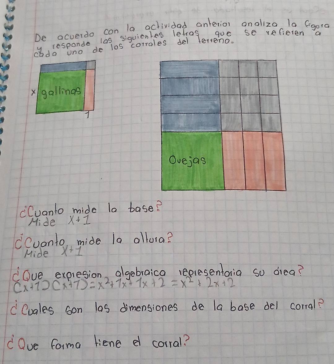 De ocverdo con la actividad anketion onoliza la figura
u responde las siquienles letros goe se refieten a
codo uno de los corrales del terreno.
"Cuanto mide la base?
Mide x+1
cCuanto mide ia ollura?
Mide x+1
cOve expresion algebraica representaria so diea?
(x+1)(x+7)=x^2+7x+7x+2=x^2+2x+2
cCuales son las dimensiones de la base del corral?
c Oue forma liene d corral?