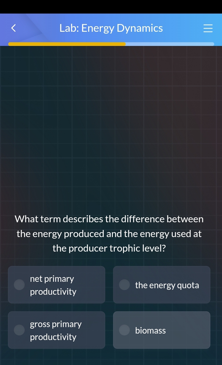 Lab: Energy Dynamics 
What term describes the difference between
the energy produced and the energy used at
the producer trophic level?
net primary
the energy quota
productivity
gross primary
biomass
productivity