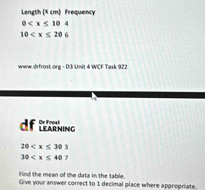 Length (× cm) Frequency
0
10
www.drfrost.org - D3 Unit 4 WCF Task 9Z2 
dfi LEARNING
20
30
Find the mean of the data in the table. 
Give your answer correct to 1 decimal place where appropriate.