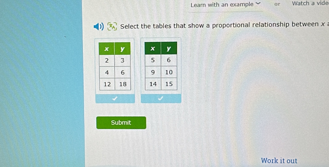 Learn with an example or Watch a vide 
Select the tables that show a proportional relationship between x

Submit 
Work it out