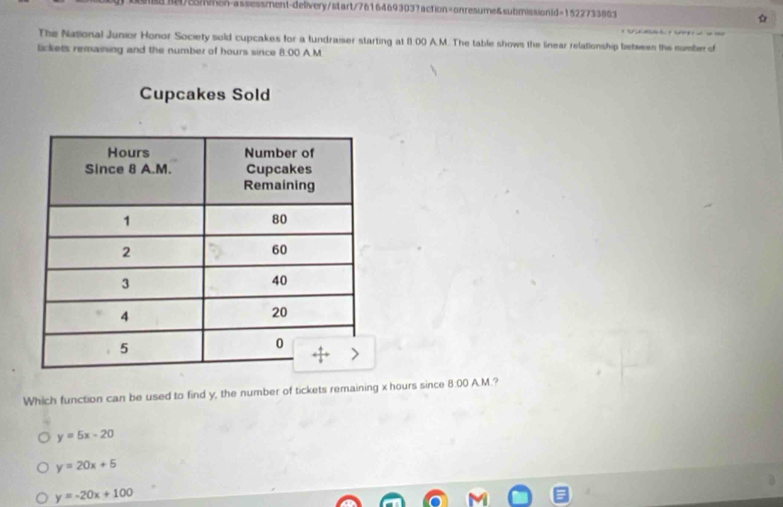 )8mmon-assessment-delivery/start/76164693037action=onresume&submission(d=1522733863 *
o 
This National Junior Honor Society sold cupcakes for a fundraiser starting at 81:00 A.M. The table shows the linear relationship between the mumber of
lickets remaining and the number of hours since 8:00 A M
Cupcakes Sold
Which function can be used to find y, the number of tickets remaining x hours since 8:00 A.M.?
y=5x-20
y=20x+5
y=-20x+100