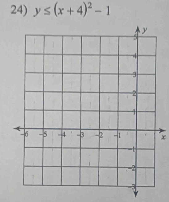 y≤ (x+4)^2-1
x