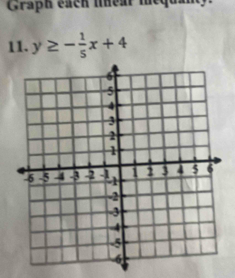 Graph each nhear mequah 
11. y≥ - 1/5 x+4