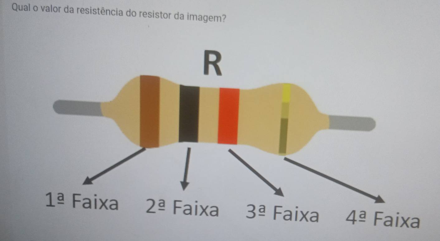 Qual o valor da resistência do resistor da imagem?