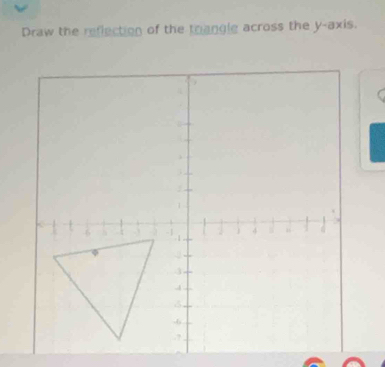 Draw the reflection of the thangle across the y-axis.