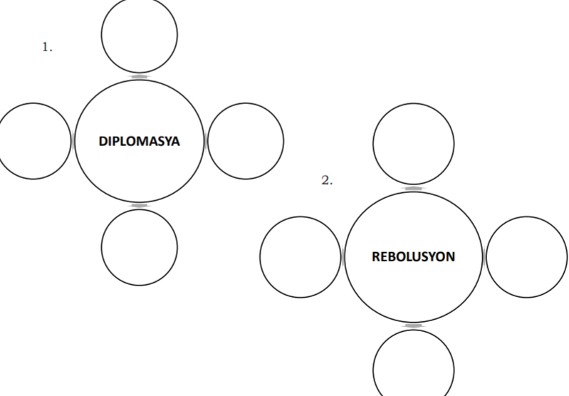 DIPLOMASYA 
2. 
REBOLUSYON