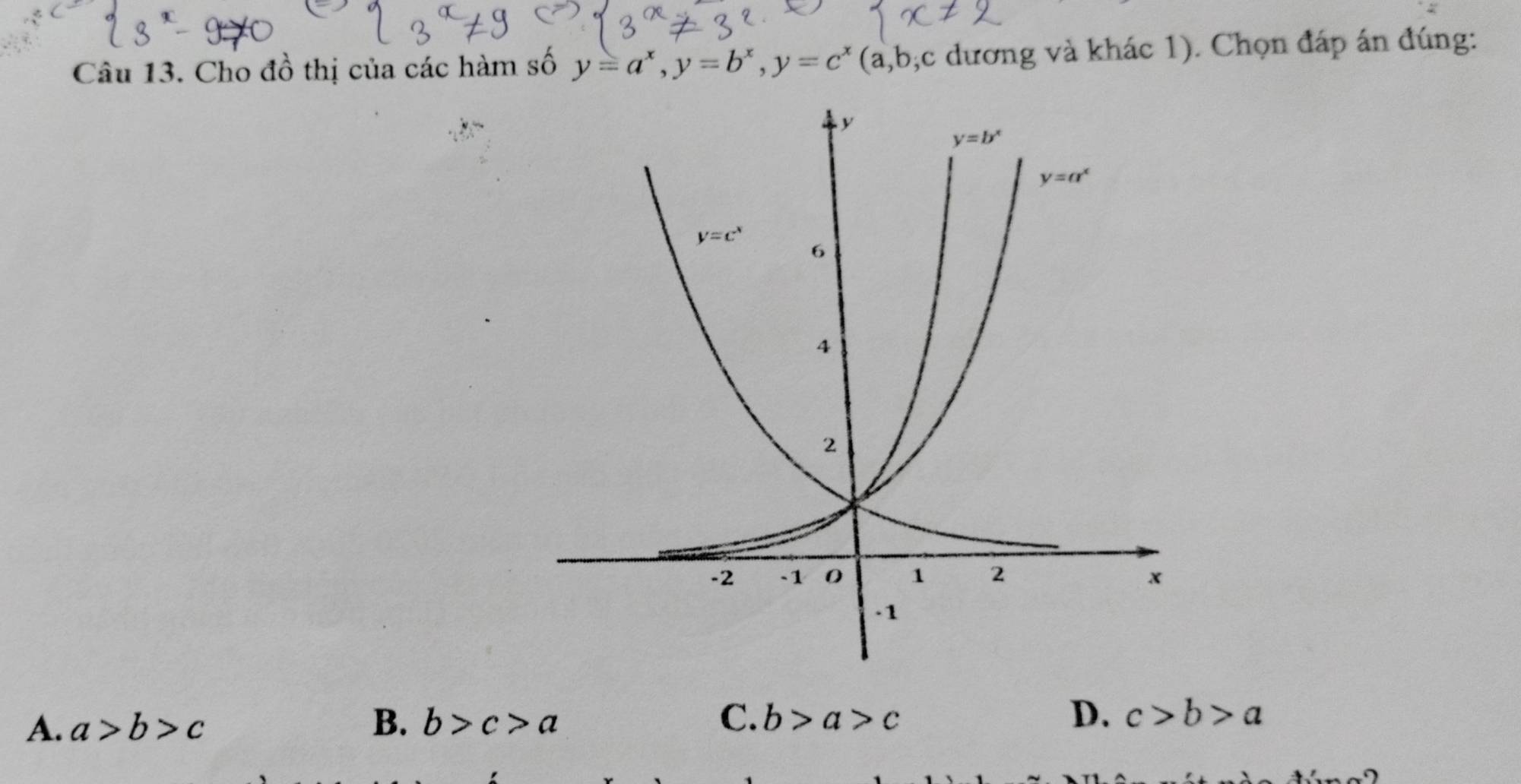 Cho đồ thị của các hàm số y=a^x,y=b^x,y=c^x (a,b,c dương và khác 1). Chọn đáp án đúng:
A. a>b>c B. b>c>a C. b>a>c D. c>b>a