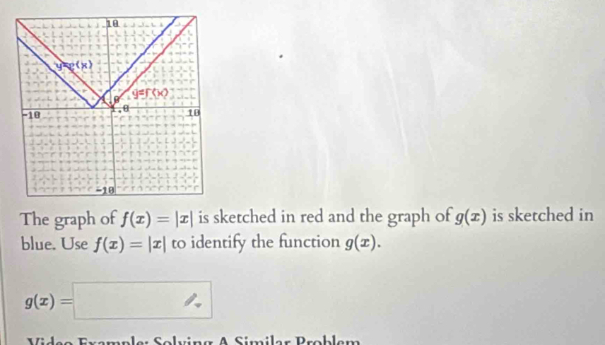 =g(x)
g=f
B
-18 1. α 10
-10
The graph of f(x)=|x| is sketched in red and the graph of g(x) is sketched in 
blue. Use f(x)=|x| to identify the function g(x).
g(x)=□
Video Example: Solving A Símilar Problem