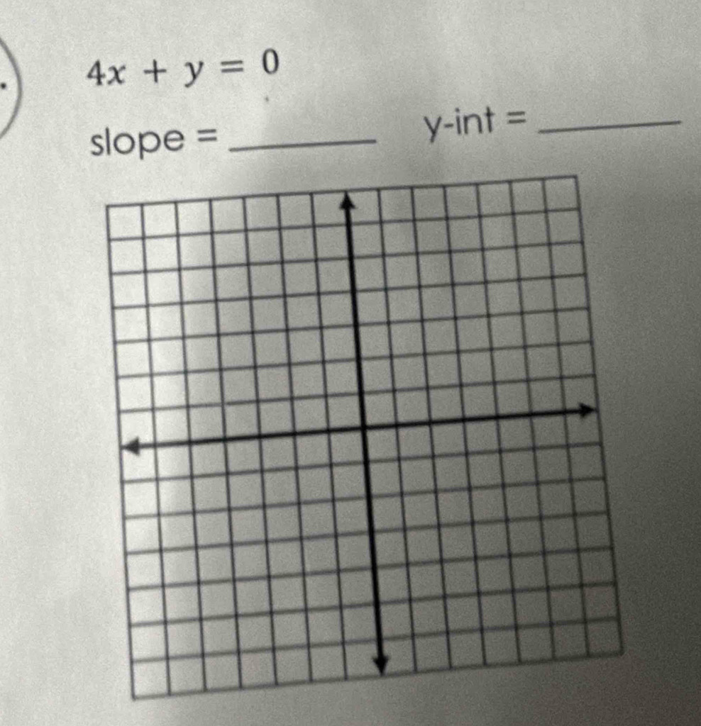 4x+y=0
slope = _y-int =_