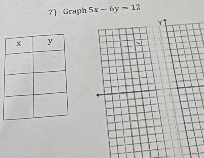 Graph 5x-6y=12