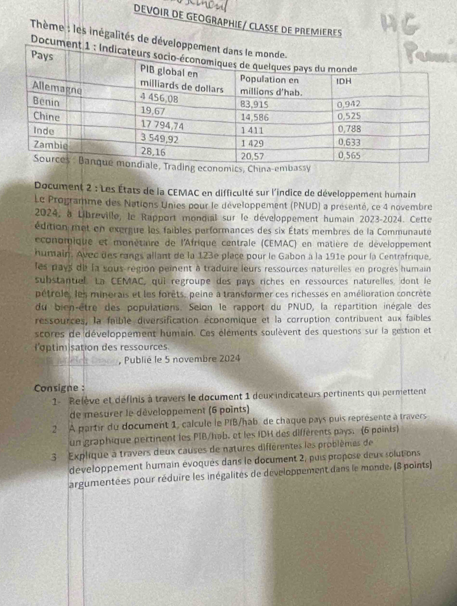 DEVOIR DE GEOGRAPHIE/ CLASSE DE PREMIERES
Thème : les inégalités de déve
*  Docum
mics, China-embassy
Document 2 : Les États de la CEMAC en difficulté sur l'indice de développement humain
Le Programme des Nations Unies pour le développement (PNUD) a présenté, ce 4 novembre
2024, à Libreville, le Rapport mondial sur le développement humain 2023-2024. Cette
édition met en exergue les faibles performances des six États membres de la Communauté
economique et monétaire de l'Afrique centrale (CEMAC) en matière de développement
humain. Avec des rangs allant de la 123e place pour le Gabon a la 191e pour la Centrafrique,
les pays de la sous région peinent à traduire leurs ressources naturelles en progrès humain
substantiel. La CEMAC, qui regroupe des pays riches en ressources naturelles, dont le
pétrole, les minérais et les forêts, peine a transformer ces richesses en amélioration concrète
du bien-être des populations. Selon le rapport du PNUD, la répartition inégale des
ressources, la faïble diversification économique et la corruption contribuent aux faibles
scores de développement humain. Ces éléments soulèvent des questions sur la gestion et
loptimisation des ressources
_
, Publié le 5 novembre 2024
Consigne :
1 Relève et définis à travers le document 1 deux indicateurs pertinents qui permettent
de mesurer le développement (6 points)
2 À partir du document 1, calcule le PIB/hab de chaque pays puis représente à travers
un graphique pertinent les PIB/hab, et les IDH des diffèrents pays. (6 points)
3 Explique à travers deux causes de natures diffèrentes les problèmes de
développement humain évoques dans le document 2, puis propose deux solutions
argumentées pour réduire les inégalités de développement dans le monde, (8 points)