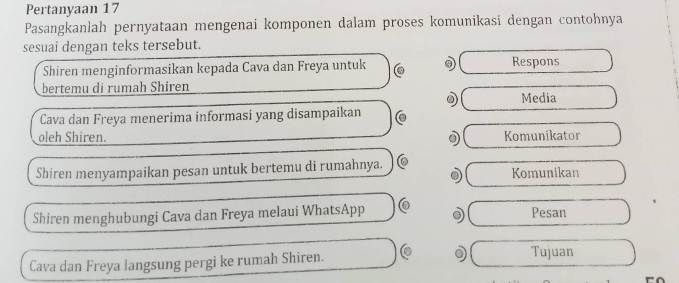 Pertanyaan 17 
Pasangkanlah pernyataan mengenai komponen dalam proses komunikasi dengan contohnya 
sesuai dengan teks tersebut. 
Shiren menginformasikan kepada Cava dan Freya untuk 6
Respons 
bertemu di rumah Shiren 
Media 
Cava dan Freya menerima informasi yang disampaikan 
oleh Shiren. 0 Komunikator 
Shiren menyampaikan pesan untuk bertemu di rumahnya. Komunikan 
0 
Shiren menghubungi Cava dan Freya melaui WhatsApp Pesan 
Cava dan Freya langsung pergi ke rumah Shiren. 0 
Tujuan