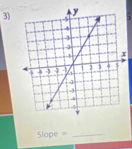 5
Slope = _