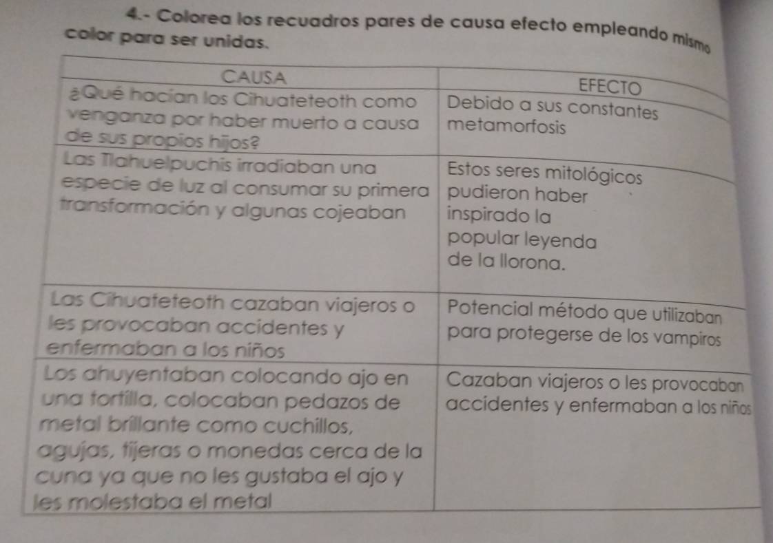 4.- Colorea los recuadros pares de causa efecto empleando m 
color para se 
s