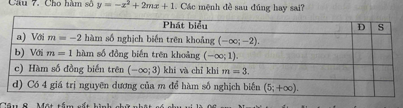 Cầu 7. Cho hàm số y=-x^2+2mx+1.  Các mệnh đề sau đúng hay sai?
Câu 8 Một tấm sắt hình