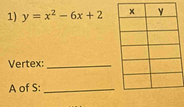 y=x^2-6x+2
Vertex:_ 
A of S:_