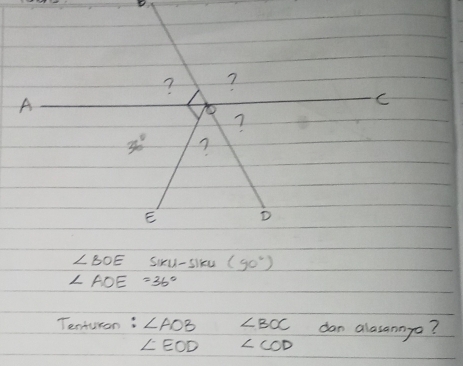 ? ?
A
C
7
36° 7
E D
∠ BOE sixu-siku (90°)
∠ AOE=36°
Tenturon: ∠ AOB ∠ BOC dan alasannga?
∠ EOD ∠ COD