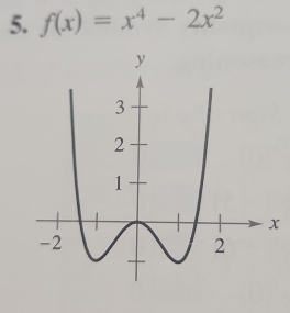 f(x)=x^4-2x^2