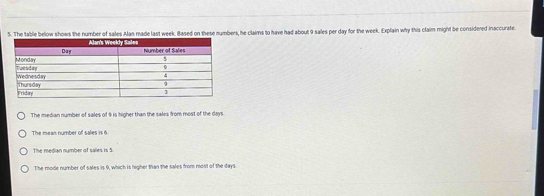 The table below shows the number of sales Alan made last week. Based on these numbers, he claims to have had about 9 sales per day for the week. Explain why this claim might be considered inaccurate.
The median number of sales of 9 is higher than the sales from most of the days.
The mean number of sales is 6.
The median number of sales is 5.
The mode number of sales is 9, which is higher than the sales from most of the days.