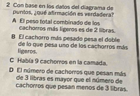 Con base en los datos del diagrama de
puntos, ¿qué afirmación es verdadera?
A El peso total combinado de los
cachorros más lígeros es de 2 libras.
B El cachorro más pesado pesa el doble
de lo que pesa uno de los cachorros más
ligeros.
C Había 9 cachorros en la camada.
D El número de cachorros que pesan más
de 3 libras es mayor que el número de
cachorros que pesan menos de 3 libras.