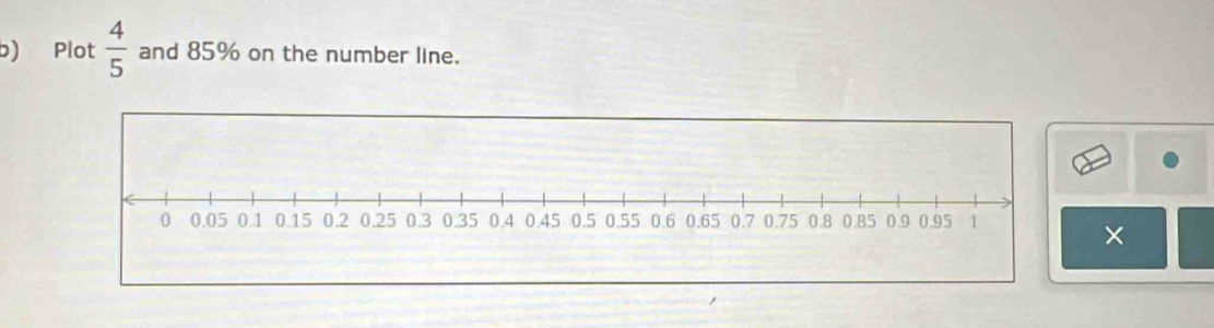 Plot  4/5  and 85% on the number line. 
×