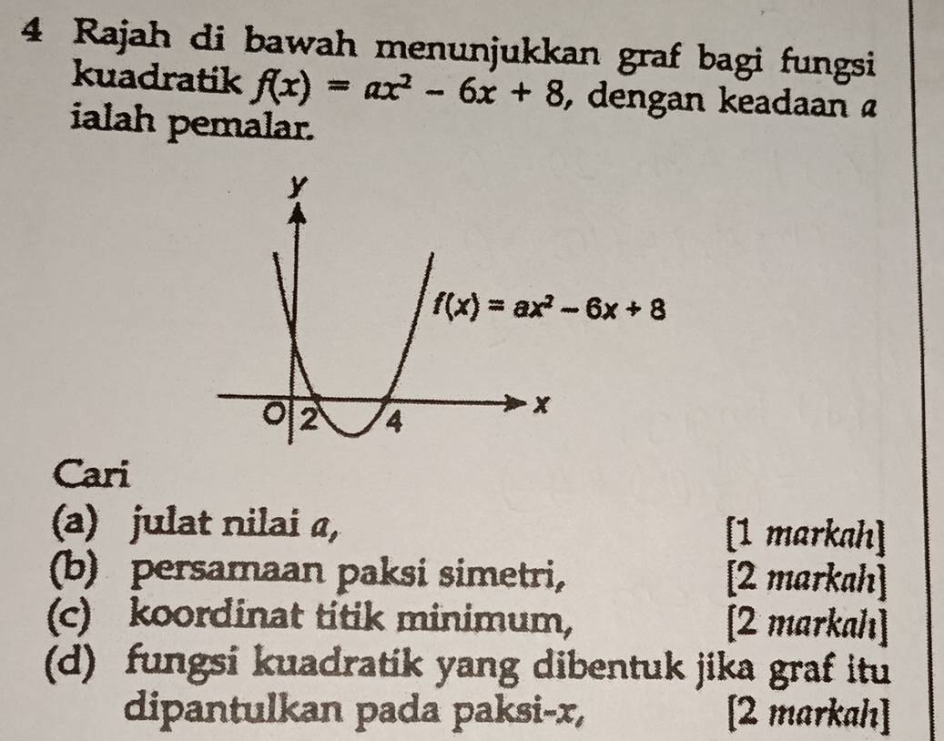 Rajah di bawah menunjukkan graf bagi fungsi
kuadratik f(x)=ax^2-6x+8 , dengan keadaan 
ialah pemalar.
Cari
(a) julat nilai a, [1 markah]
(b) persamaan paksi simetri, [2 markah]
(c) koordinat titik minimum, [2 markah]
(d) fungsi kuadratik yang dibentuk jika graf itu
dipantulkan pada paksi-x, [2 markah]