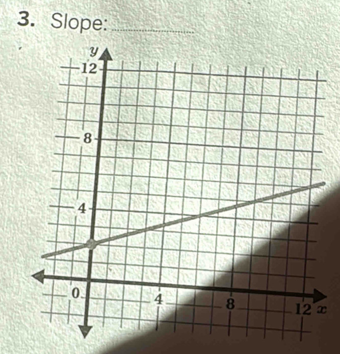 Slope:_