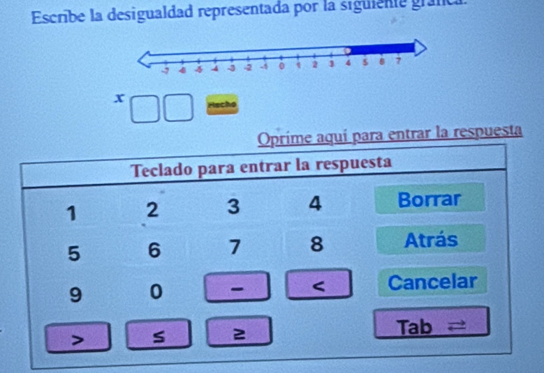 Escribe la desigualdad representada por la siguiente granca
x
Racho