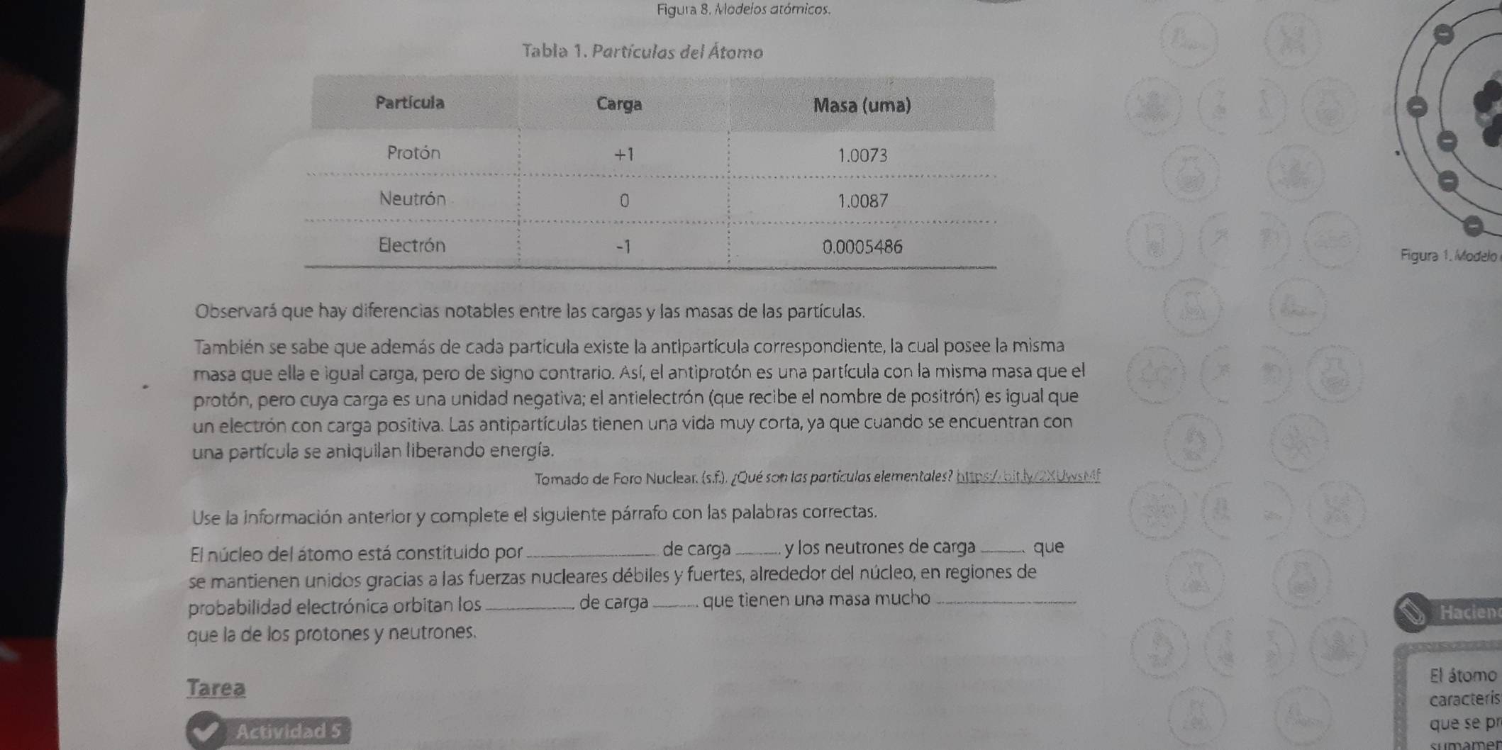 Figura 8. Modelos atómicos. 
Tabla 1. Partículas del Átomo 
lo 
Observará que hay diferencias notables entre las cargas y las masas de las partículas. 
También se sabe que además de cada partícula existe la antipartícula correspondiente, la cual posee la misma 
masa que ella e igual carga, pero de signo contrario. Así, el antiprotón es una partícula con la misma masa que el 
protón, pero cuya carga es una unidad negativa; el antielectrón (que recibe el nombre de positrón) es igual que 
un electrón con carga positiva. Las antipartículas tienen una vida muy corta, ya que cuando se encuentran con 
una partícula se aniquilan liberando energía. 
Tomado de Foro Nuclear. (s.f.). ¿Qué son las portículos elementales? htps:/bitly 2XUwsMf 
Use la información anterior y complete el siguiente párrafo con las palabras correctas. 
El núcleo del átomo está constituido por_ de carga_ y los neutrones de carga_ que 
se mantienen unidos gracias a las fuerzas nucleares débiles y fuertes, alrededor del núcleo, en regiones de 
probabilidad electrónica orbitan los_ de carga _que tienen una masa mucho _Hacien 
que la de los protones y neutrones. 
Tarea El átomo 
caracterís 
Actividad 5 
que se p