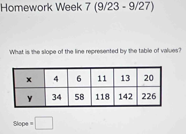 Homework Week 7 (9/23-9/27)
What is the slope of the line represented by the table of values? 
Slope =□