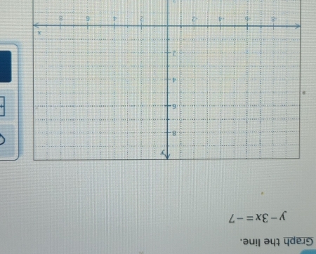 Graph the line.
y-3x=-7