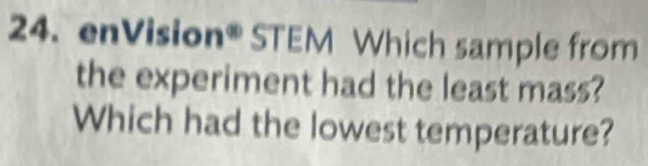 enVision® STEM Which sample from 
the experiment had the least mass? 
Which had the lowest temperature?