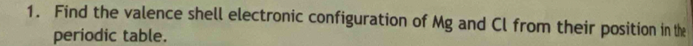 Find the valence shell electronic configuration of Mg and Cl from their position in the 
periodic table.