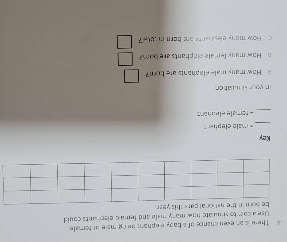 There is an even chance of a baby elephant being male or female. 
Use a coin to simulate how many male and female elephants could 
national park this year. 
Key 
_= male elephant 
_= female elephant 
In your simulation: 
a How many male elephants are born? □ 
b How many female elephants are born? □ 
c How many elephants are born in total? □