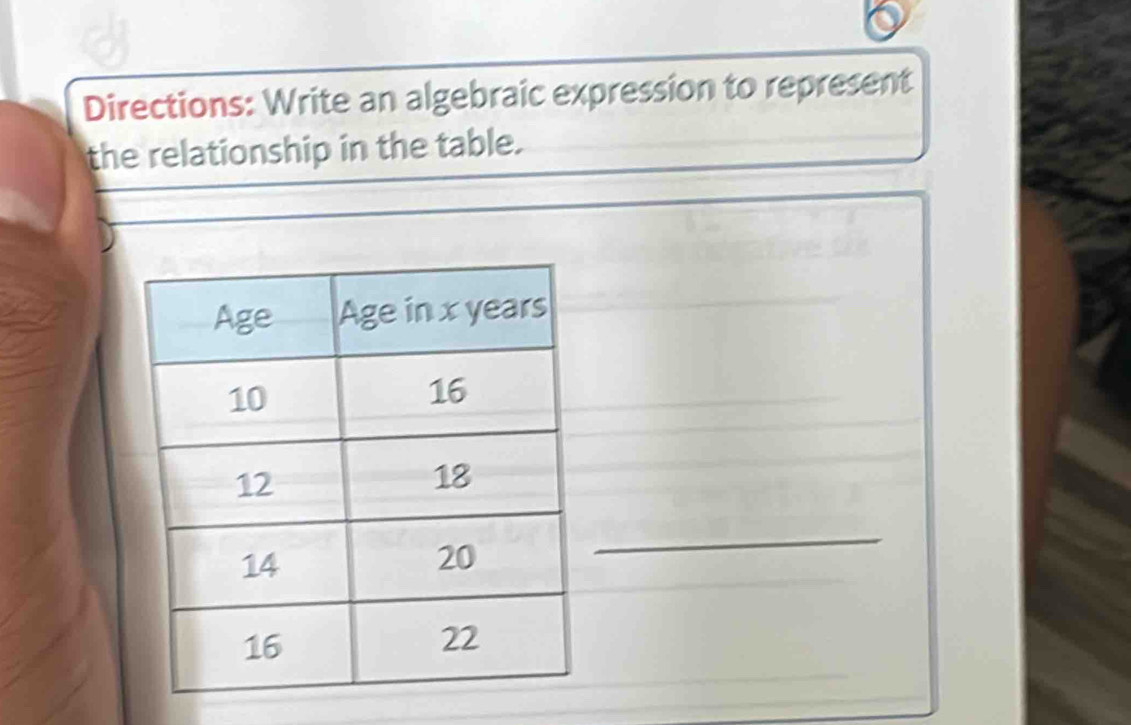 Directions: Write an algebraic expression to represent 
the relationship in the table. 
_