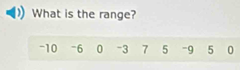 What is the range?
-10 -6 0 -3 7 5 -9 5 0