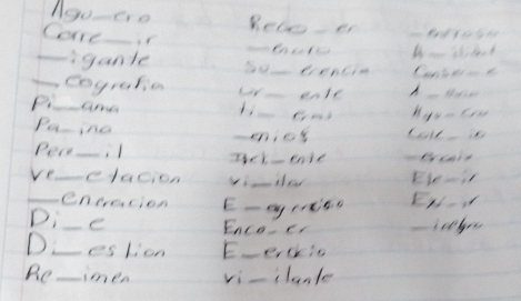 Ago-cre Reloer 
Care_ ir 
_iganle Bu Lencin 
_Cografie ur enle A 
P._ are 
li_ 
Paing 
mnics Ll is 
Pen_ 
ve_ elacion viler Ele-il 
_eneracion E-eyerss EN- 
Di_ C 
Ence cr -icel 
D _eslion E_erchin 
Re_ imen vi-clante