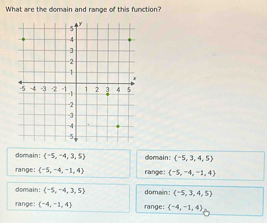 What are the domain and range of this function?
domain:  -5,-4,3,5 domain:  -5,3,4,5
range:  -5,-4,-1,4 range:  -5,-4,-1,4
domain:  -5,-4,3,5 domain:  -5,3,4,5
range:  -4,-1,4 range:  -4,-1,4