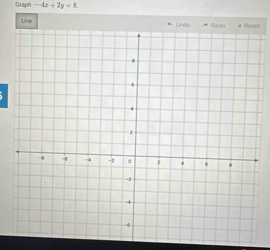 Graph -4x+2y=8. 
Line Undot