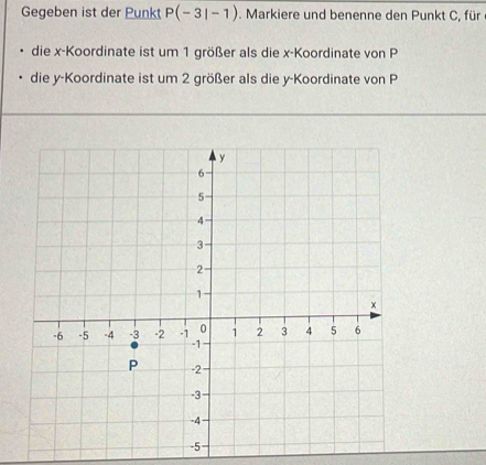 Gegeben ist der Punkt P(-3|-1). Markiere und benenne den Punkt C, für 
die x -Koordinate ist um 1 größer als die x -Koordinate von P
die y -Koordinate ist um 2 größer als die y -Koordinate von P