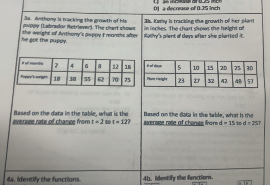 C) an increase of 0.25 inch
D) a decrease of 0.25 inch
3a. Anthony is tracking the growth of his 3b. Kathy is tracking the growth of her plant
puppy (Labrador Retriever). The chart shows in inches. The chart shows the height of
the weight of Anthony's puppy t months after Kathy's plant d days after she planted it.
he got the puppy.
Based on the data in the table, what is the Based on the data in the table, what is the
average rate of change from t=2 to t=12 ? average rate of change from d=15 to d=25 ?
4a. Identify the functions. 4b. Identify the functions.
'