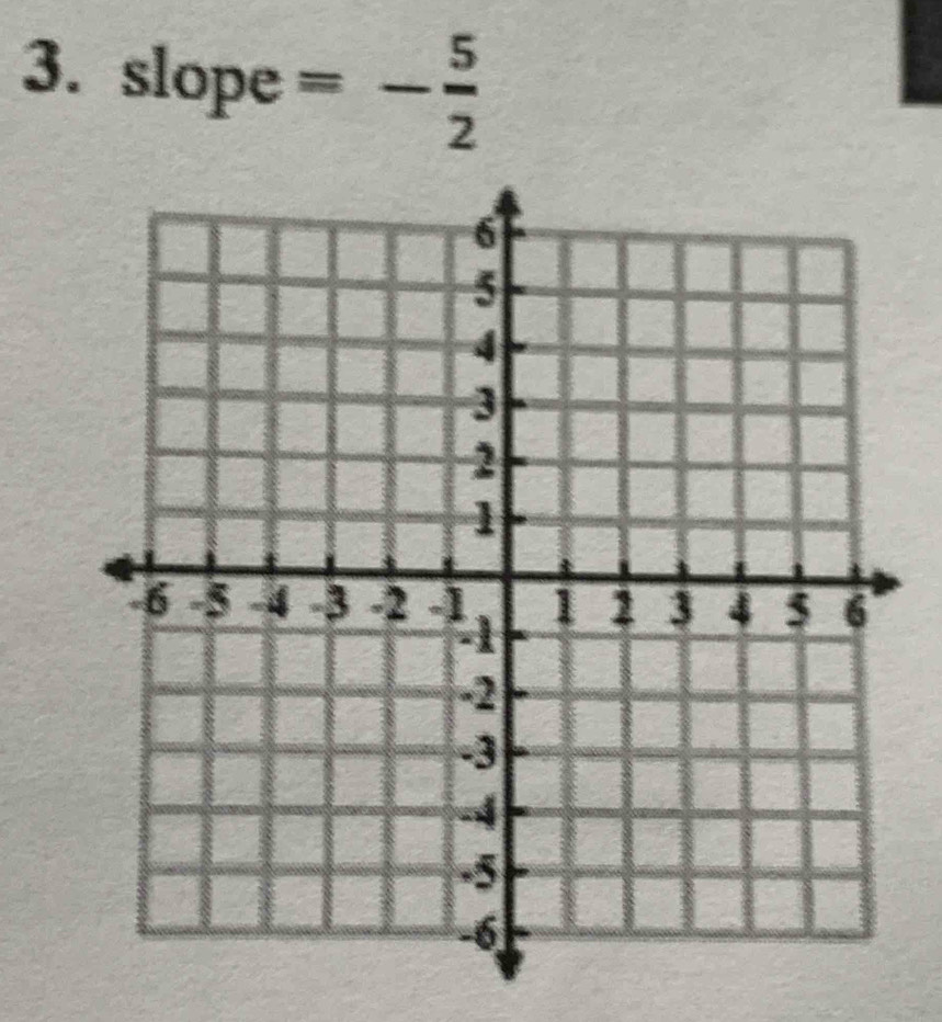 slope =- 5/2 