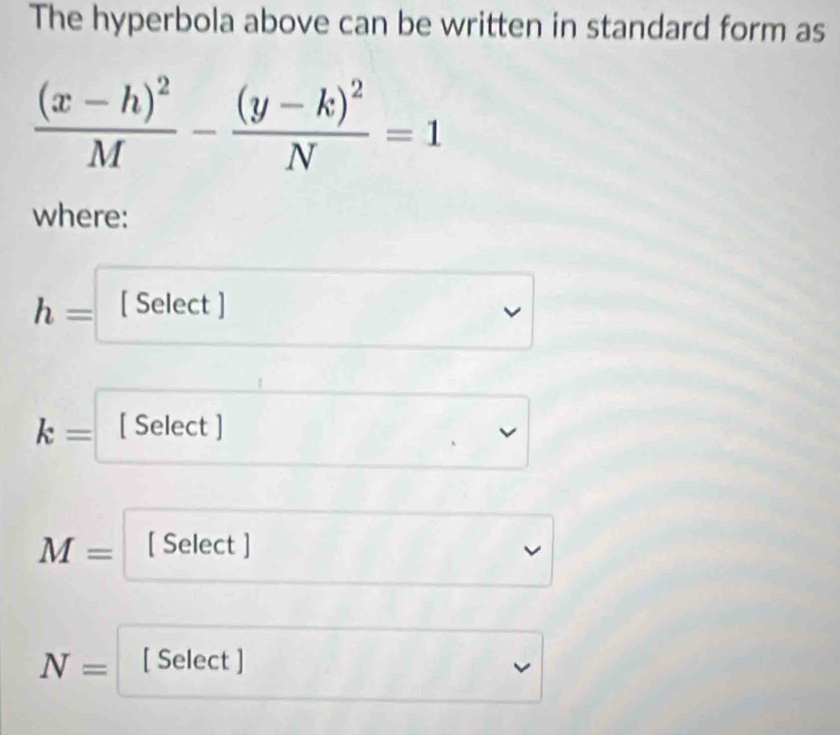 The hyperbola above can be written in standard form as
frac (x-h)^2M-frac (y-k)^2N=1
where:
h= [ Select ]
k= [ Select ]
M= [ Select ]
N= [ Select ]