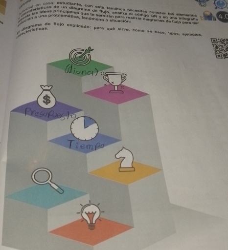 aad en casa: estudiante, con esta temática necesitas conocer los elementos 
ca ncieristicas de un diagrama de flujo, analiza el código QR y en una infogran. 4. 
ella las ídeas principales que té servirán para realizar diagramas de flujo para de 
ució a una problemática, fenómeno o situación: 
diagrama de flujo explicado: para qué sirve, cómo se hace, tipos, ejemplos 
eracterísticas.