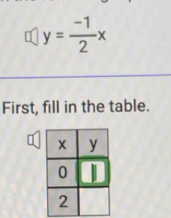 y= (-1)/2 x
First, fill in the table.