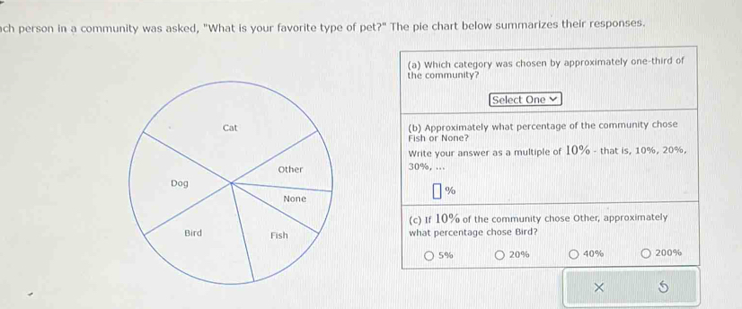 ch person in a community was asked, "What is your favorite type of pet?" The pie chart below summarizes their responses.
(a) Which category was chosen by approximately one-third of
the community?
Select One 
(b) Approximately what percentage of the community chose
Fish or None?
Write your answer as a multiple of 10% - that is, 10%, 20%,
30%, ...
%
(c) If 10% of the community chose Other, approximately
what percentage chose Bird?
5% 20% 40% 200%
× 5